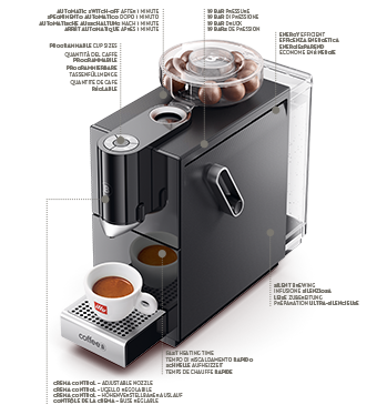 Set Macchina illy CoffeB + 3 confezioni Classico + 2 confezioni Intenso